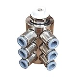 Jollytherm 10112 Aquaheat Verteiler 6-fach für Doppelrohr Warmwasser Fußbodenheizung