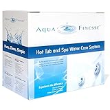 AquaFinesse Wasserpflegeset Verkaufsbox