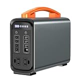 JIXIN Tragbares Kraftwerk 200 W, 320 Wh LiFePO4-Batterie-Backup-Netzteil, vollständig aufgeladen innerhalb von 3,5 Stunden, PD 60 W Schnellladung