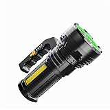 Suchscheinwerfer 1. 0LED Ultra-helle Fernhandscheinwerfer, Aufladbare Taschenlampe, Seitliches Licht Fischerei-Arbeitslicht, Außenhand Licht Outdoor-Sportarten (Color : A, Size : 170 * 87 * 82mm)