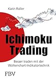 Ichimoku-Trading: Besser traden mit der Wolkenchart-Indikatortechnik