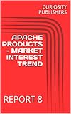 APACHE PRODUCTS – MARKET INTEREST TREND: REPORT 8 (English Edition)
