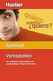 Verbtabellen Spanisch: Die wichtigsten regelmäßigen und unregelmäßigen Verben im Überblick / B