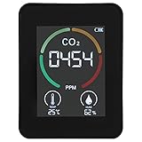 CO2-Monitor, An Der Wand Befestigter Luftqualität Monitor, 99% Präzise, Bunte Anzeige, Feuchtigkeit, Temperatur, CO2-Analysator Kohlendioxid-Detektor Für Zuhause, Büro, S
