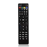 ASHATA Ersatz TV Box Fernbedienung,Hochwertig Replacement Set Top Box Fernbedienung Remote Control,Geeignet für Mag 250 254 255 260 261 270 IPTV TV Box Schw