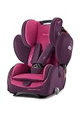 RECARO Young Sport Hero Power Berry