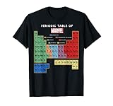 Marvel Ultimate Periodic Table Of Elements T-S