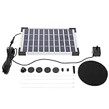 Angoily Solar- Brunnen Wasserpumpe Panel: Solarbetriebene Wasserpumpe für Kleinen Teichgarten Pool Vogelbad Dek