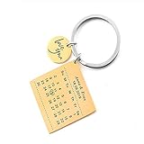 Jewelry meiqi Kalender Keychain personalisierte gravierte Kalender Edelstahl Tag Anhänger (Gold-2)