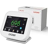 CO2 Messgerät，CURCONSA CO2-messgerät mit Umgebungstemperatur, Luftfeuchtigkeit und Uhr,Zweikanaliger NDIR-CO2-Sensor，Kapazitiver 3,5-Zoll-TFT-Farb-Touchscreen.（Adapter Muss Angeschlossen Werden）
