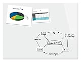 Be!Board B1400 Große Glas Magnettafel / Whiteboard rein-weiß, 120 x 90