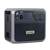 Powerstation AC200P I LiFePo4 2000 W 2000Wh I neue Software 1.1 I Bluetti/Poweroak I 230 V Powerbank Steckdose I Notstromaggregat mit AC DC-Port PD Type-C & USB Anschlü