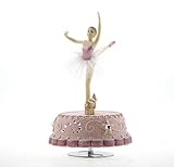 Spieluhrenwelt MMM GmbH, 857729 Spieluhr rosa mit Tanzender B