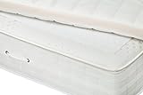Moon-clean Anti-Rutsch Unterlage für Boxspring Betten Topper und Matratzen basic-100x170
