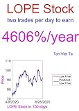 Price-Forecasting Models for Grand Canyon Education, Inc. LOPE Stock (NASDAQ Composite Components Book 1735) (English Edition)