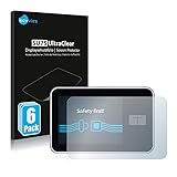 Savvies 6X Schutzfolie kompatibel mit Tandem Diabetes Care t:Slim X2 Insulin Pump Displayschutz-Folie Ultra-transp
