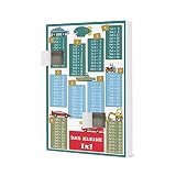 artboxONE Adventskalender zum Selbstbefüllen Fahrzeug 1x1 Lernen Kinder Adventskalender Fü