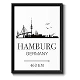 Hamburg Skyline mit individueller Entfernungsangabe personalisiertes Bild optional mit Holz-Rahmen Geschenk Geschenk