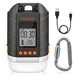 Sinvitron Wiederaufladbare LED Camping Laterne & 15000mAh Power Bank mit LCD Bildschirm, dimmbarem Zeltlicht/Taschenlampe, 4 Lichtmodi, wasserdichtes Campinglicht für Stromausfälle beim W
