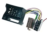 Audioproject A186 - Autoradio Radioadapter Quadlock ISO - Citroen Berlingo Picasso C2 C3 C4 C5 C6 C8 Peugeot 207 307 308 407 507 1007 4007