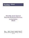 CD, DVD, Audio Tapes & Records Wholesale Revenues United States: Product Revenues in the United States (English Edition)