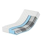 Karex® Tonnentaschenfederkern Matratze 70x200 Höhe 21cm H3/H4 7 Zonen Orthopädisch Taschenfederkern M