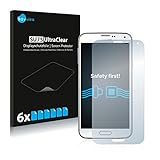 Savvies 6X Schutzfolie kompatibel mit Samsung Galaxy S5 / S5 Neo Displayschutz-Folie Ultra-transp