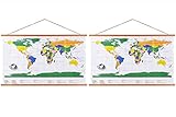 Benjia Magnetisch Posterschiene, Magnet Magnetische A2 Posterrahmen Holz Posterleiste Posterhänger für drucken Kunstwerk (42cm, Teakholz，2packs)