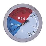 YiGanQiang BBQ Fleisch Thermometer, Premium-Küchen-Back-Thermometer, wasserdichtes Grill-Thermometer für BBQ-Grillküche Küche Raucher Kochen mit Sonde 52mm (Color : A)