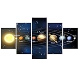 YUANJUN Wanddekoration Design Wandbild 5 Teilig Premium Poster Stilvolles Set Mit Passenden Bilder Als Wohnzimmer Deko Bilderrahmen Leinwandbild Planet des Sonnensy