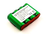 Akku für Wolf Rasenschere Accu 60, Grass Shears Accu 60, 2150 mAh, 4,8 V