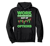 Optionshandel Anfänger Börseninvestor Daytrader Pullover H