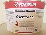 Kaminfarbe Kachelofenfarbe Dracholin Farbe weiß Putzfarbe Mineralfarbe für Kamine und Ö