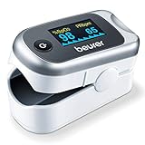 Beurer PO 40 Pulsoximeter, Messung von Sauerstoffsättigung (SpO₂), Herzfrequenz (Puls) und Perfusions Index (PI), schmerzfreie Anwendung, Farbdisplay