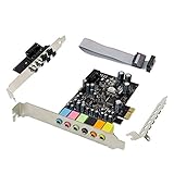 Pineapplen Pci-E 7.1Ch Glasfaser-Soundkarte HD-Audio-Sound mit Audio-Erweiterungskarte 2U Schallwand für PC