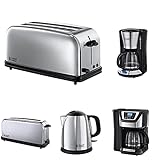 Russell Hobbs Colours Victory Frühstückset Toaster, Wasserk