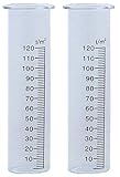 Novaliv 2X Ersatzglas Niederschlagsmesser I Glas Wassermenge Wetterstation I große Skala Regenmengenmesser W