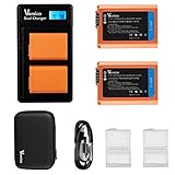 Vemico NP-FW50 Akku Ladegerät Kit 2X 1200mAh LCD Dual Type-C USB Kable Ersatz Batterie Ladegerät für Sony Alpha7/7ii/6500/6400/6300/6000/5100/NEX-7/NEX-6/NEX-F3/NEX-3/NEX-5/NEX-5N/NEX-5T/A55V/A33/A35