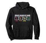 Sarcasm Primary Elements Of Humor | Wissenschaft S AR ca SM Pullover H