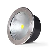 BEXDL Innenlicht 7w Garden. LED Bodenleuchten IP65. wasserdichte quadratische Korridorbrücke Gang eingebettete Bodenlampe Einbauleuchte Scheinwerfergrün Luce del Garage (Color : White Light)