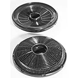 SILVERLINE AF 110 Aktivkohlefilter (1 Paar) / Dunstabzugshaubenzubehör/F