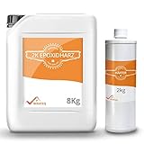 BEKATEQ BE-702 2K Epoxidharz RAL7035 Lichtgrau, 10KG I Bodenbeschichtung & Betonfarbe für außen & innen I Bodenfarbe mit hoher Beständigkeit für Balkon, Garagenboden, Werkstatt- & Industrieb