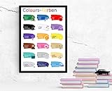 Plakat DIN A3 Farben auf Deutsch und Englisch Lernposter Bild Lernhilfe lernen Druck ungerahmt Geschenk Deko 29.7cm x 42cm bilingual zweisprachig Ohne R