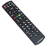 ALLIMITY N2QAYB000829 Fernbedienung Ersetzen für Panasonic Viera TV TX-40AS640 TX-40AX630 TX-40AXW634 TX-55AX630 TX-55AXW634 TX-P42STW60 TX-48AX630E TX-LR47ET60 TX-LR50ET60