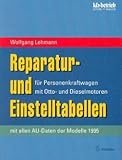 Reparatur- und Einstelltabellen / Für Personenkraftwagen, Otto- und Dieselmotoren mit allen AU-Daten der Modelle 1995 sowie Nachträge zum Sammelband ... mit allen AU-Daten... (Vogel-Fachbücher)