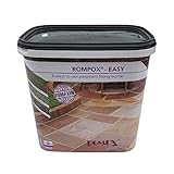 Romex Rompox Easy Fugenmörtel 15 kg Eimer sand-basalt Pflasterfügenmö