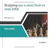 Scalping sur e-mini Dow et mini DAX