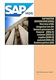 SAP Master Data Governance - Overview of the integration into the business processes for - financial (MDG-F) - customer (MDG-C) - supplier (MDG-S) - ... Data (MDG-M) – business partner (BP) - ARIB