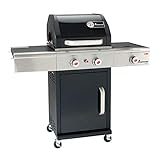 LANDMANN Gasgrill Triton PTS 2.1 | Premium Gasgrill mit doppelwandigem Deckel & Deckelthermometer | Grillrost aus emailliertem Gusseisen für perfektes Grillbranding | LANDMANN PTS-System [Schwarz]