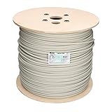 Venton Belden Cat 7 Kabel 25m I Netzwerkkabel 1000 MHz - Verlegekabel S/FTP geschirmt I LAN Kabel 10 Gbit Ethernet I 23AWG-Kupferleiter mit Polyethylenisolation I RoHs - LSZH Datenkabel g